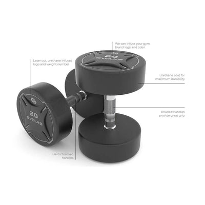 Evolve Fitness TPU Urethane Dumbbell Set (37,5 - 60 KG)