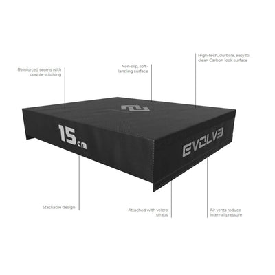 Coffret Soft Plyo (5 éléments) - Evolve Fitness Carbon Series CS-500