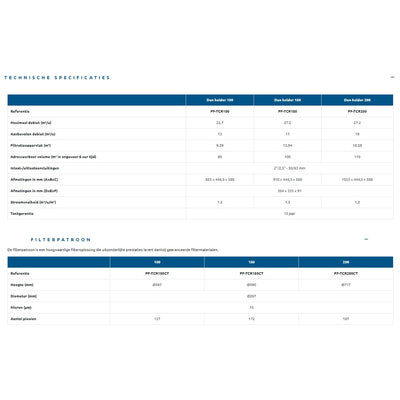 Poolex ThinClear Mono - Patroon filtersysteem / cartridge filtersysteem voor zwembad