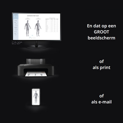 Scaneca 3D Virtual Body Scanner - pour les organisations professionnelles de sport et de soins