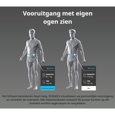 Scaneca 3D Virtual Body Scanner – für professionelle Sport-/Pflegeorganisationen