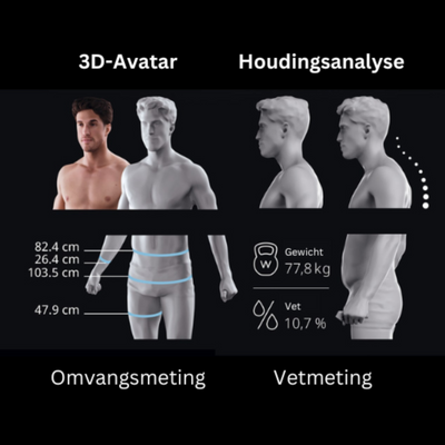 Scaneca 3D Virtual Body Scanner - voor professionele sport/zorg organisaties