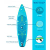 SUP Board Set - WattSUP Bream 10'6" - met accessoires & kajakzitting