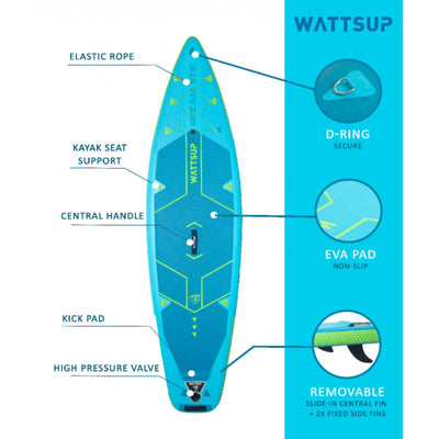 SUP-Board-Set - WattSUP Bream 10'6" - mit Zubehör und Kajaksitz