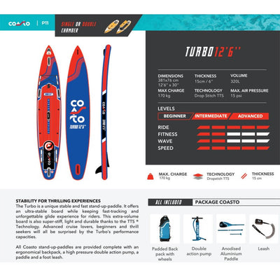 SUP-Board-Set - Coasto Turbo 12'6 - mit Zubehör